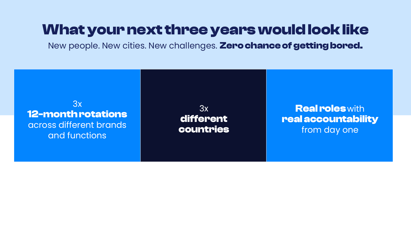Next Three Years