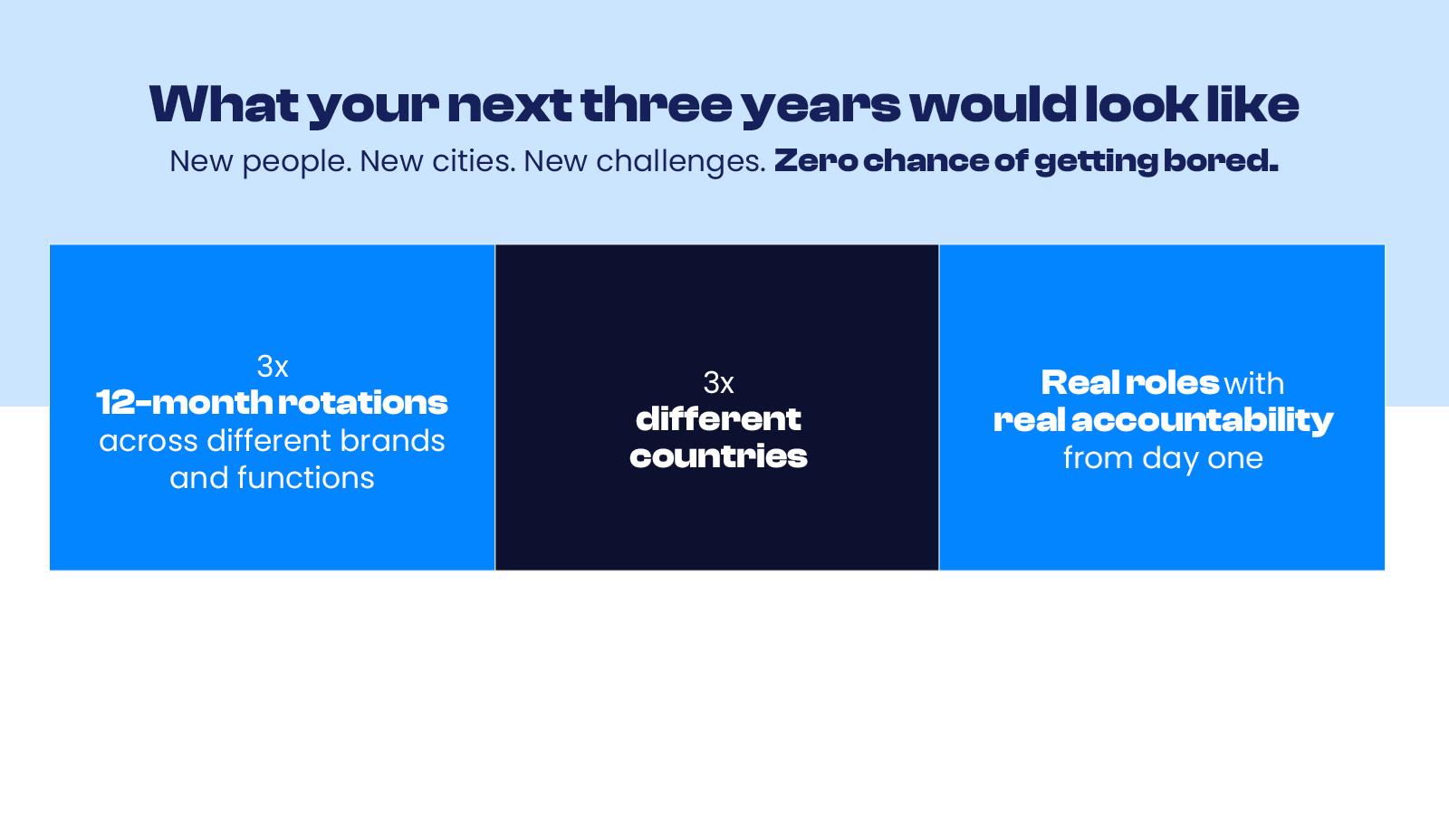 Next Three Years